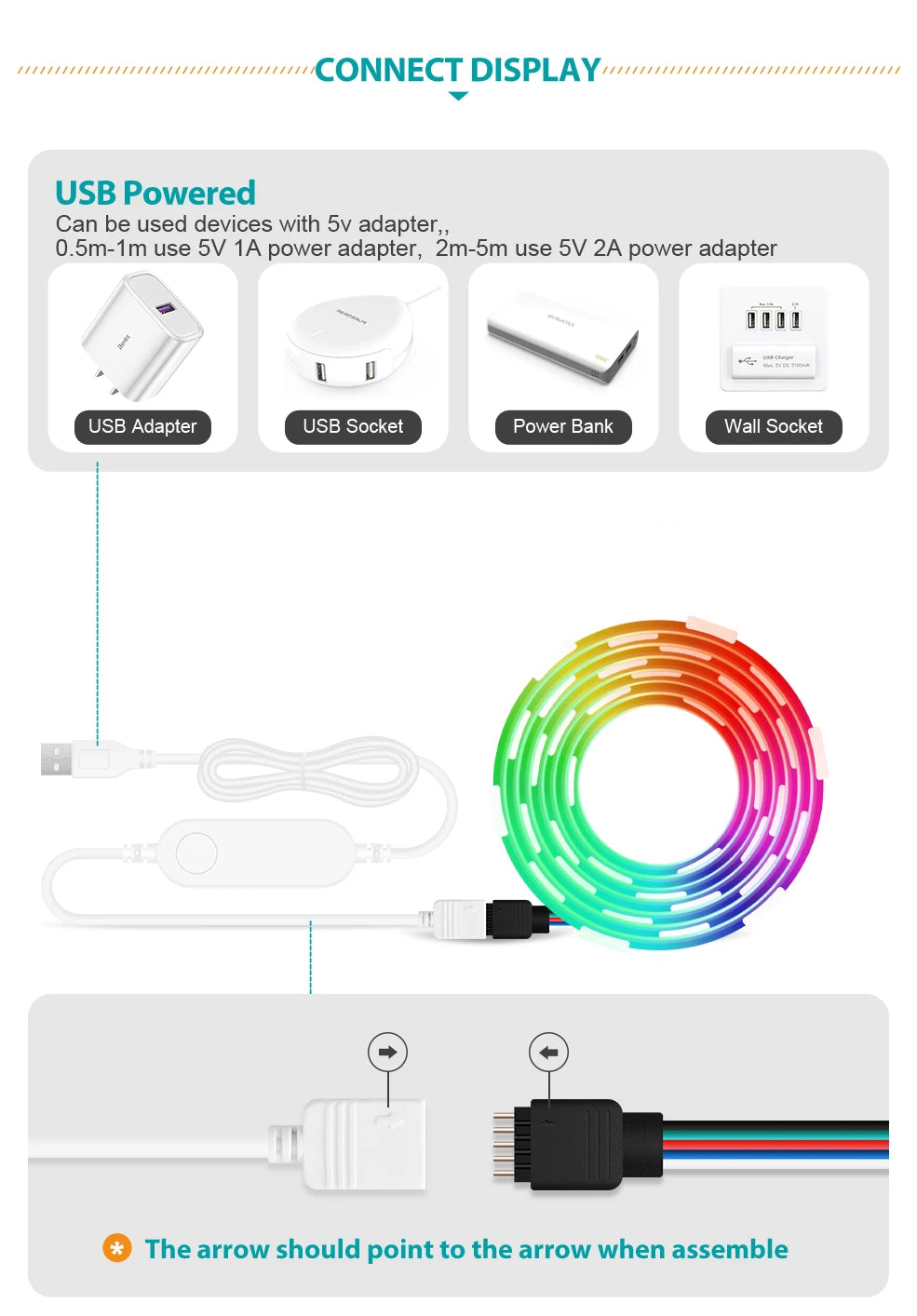 Smart LED Strip Light – RGB/RGBW, WiFi & Zigbee