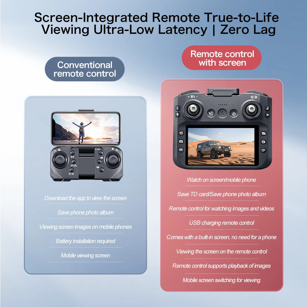 GT8 RC Drone – 6K/8K Camera & Obstacle Avoidance