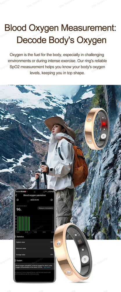 Smart Ring – Heart Rate & Health Monitor
