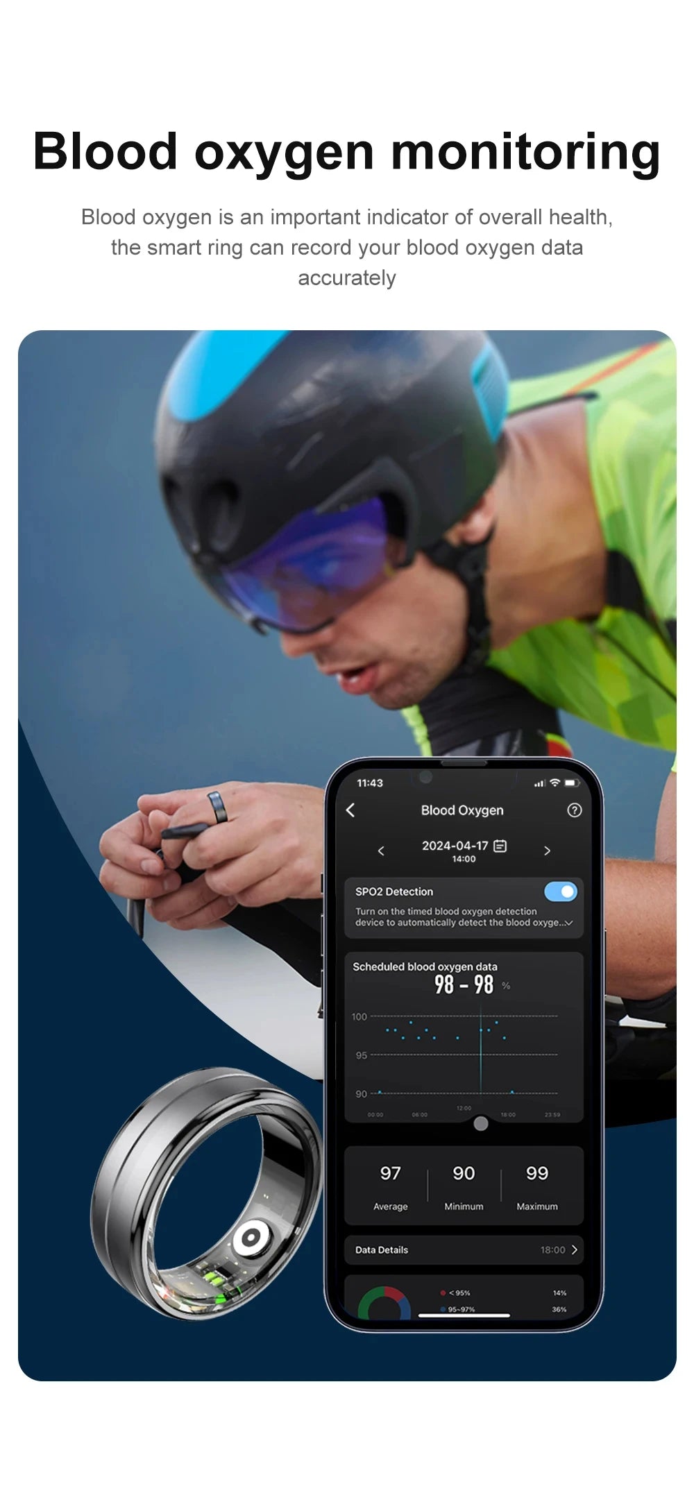 Smart Ring with Heart Rate & Sleep Monitor