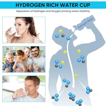 Portable Hydrogen Water Bottle – Ionizer for Daily Use