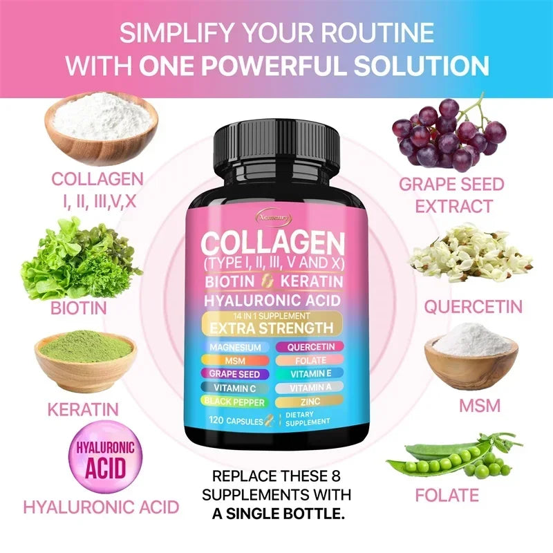 Collagen Supplement – Skin, Hair & Nail Support