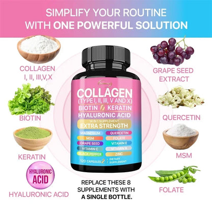 Collagen Supplement – Skin, Hair & Nail Support