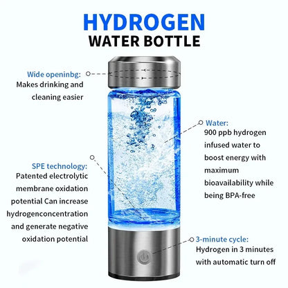 Portable Hydrogen Water Bottle – Ionizer for Daily Use