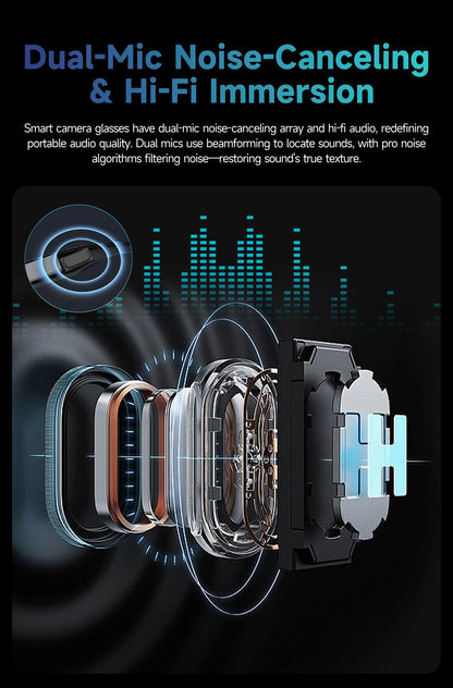 AI Smart Glasses with Camera, Calls & Translation