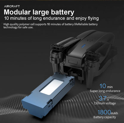 E99Pro 4K Drone – Dual Camera & Obstacle Avoidance