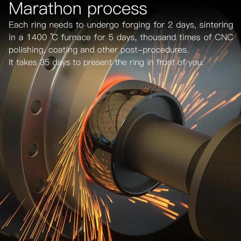 R4 Smart Ring – Waterproof & Multifunction