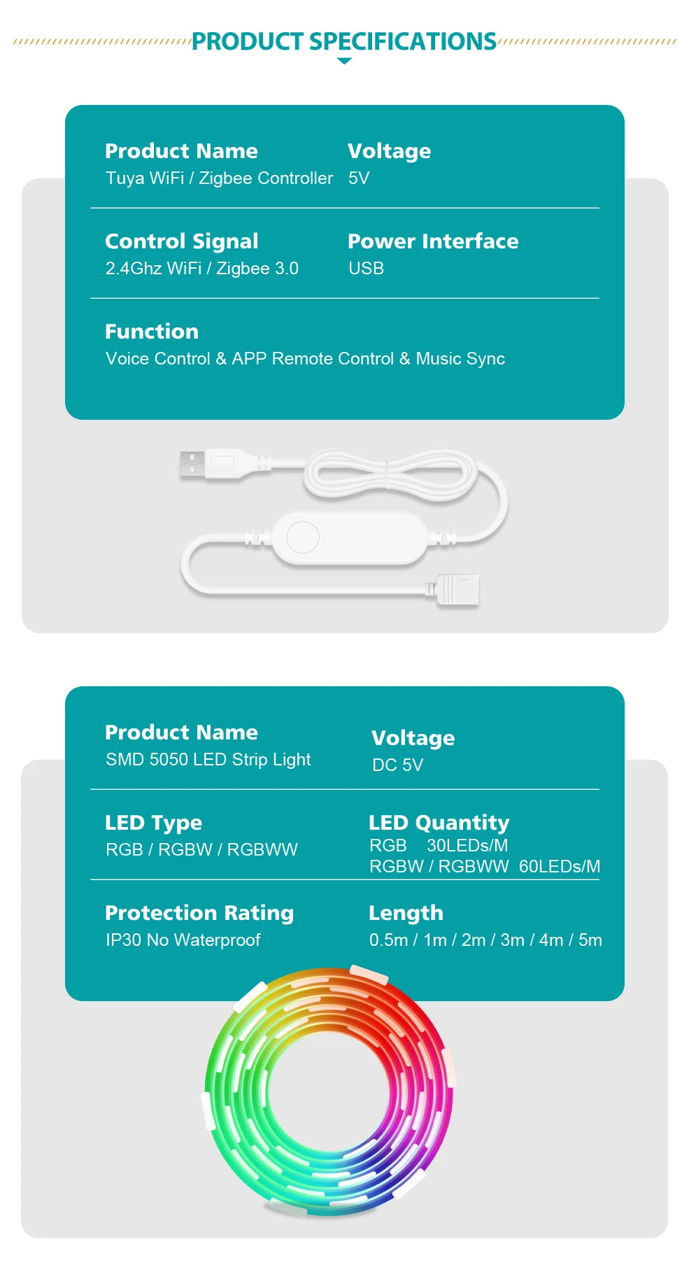 Smart LED Strip Light – RGB/RGBW, WiFi & Zigbee