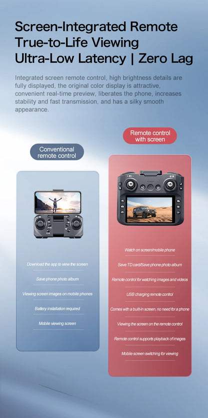 GT8 RC Drone – 6K Camera & Obstacle Avoidance