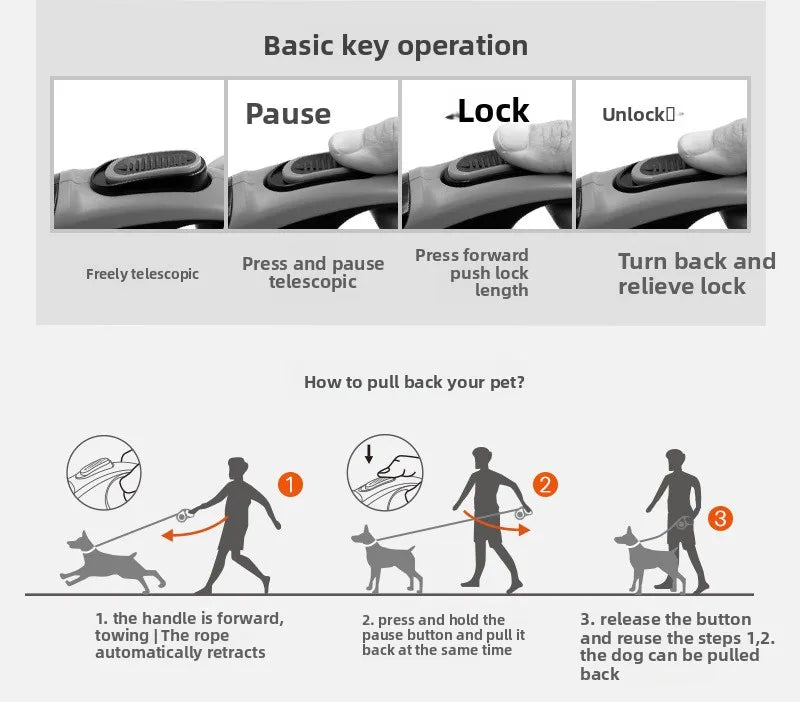 5M LED Reflective Retractable Dog Leash (Explosion-Proof)