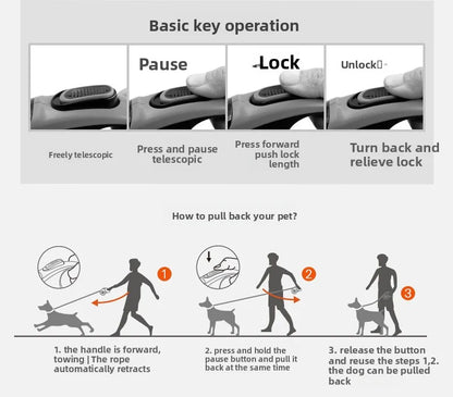 5M LED Reflective Retractable Dog Leash (Explosion-Proof)