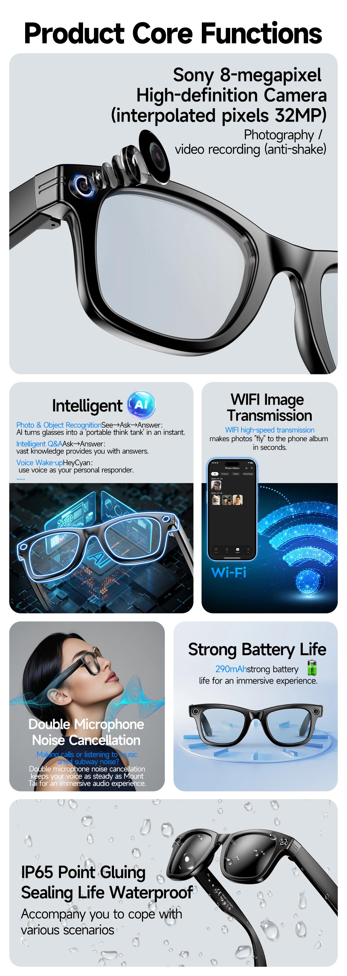 AI Smart Glasses with Camera, Calls & Translation