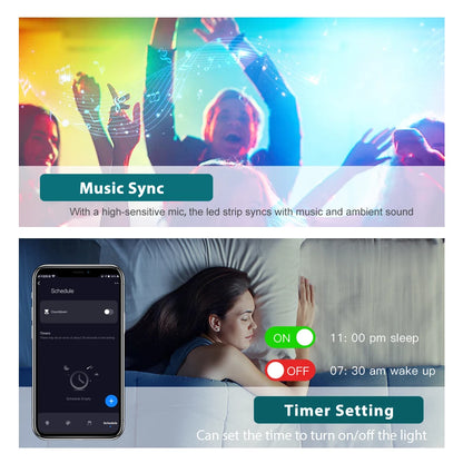 Smart LED Strip Light – RGB/RGBW, WiFi & Zigbee