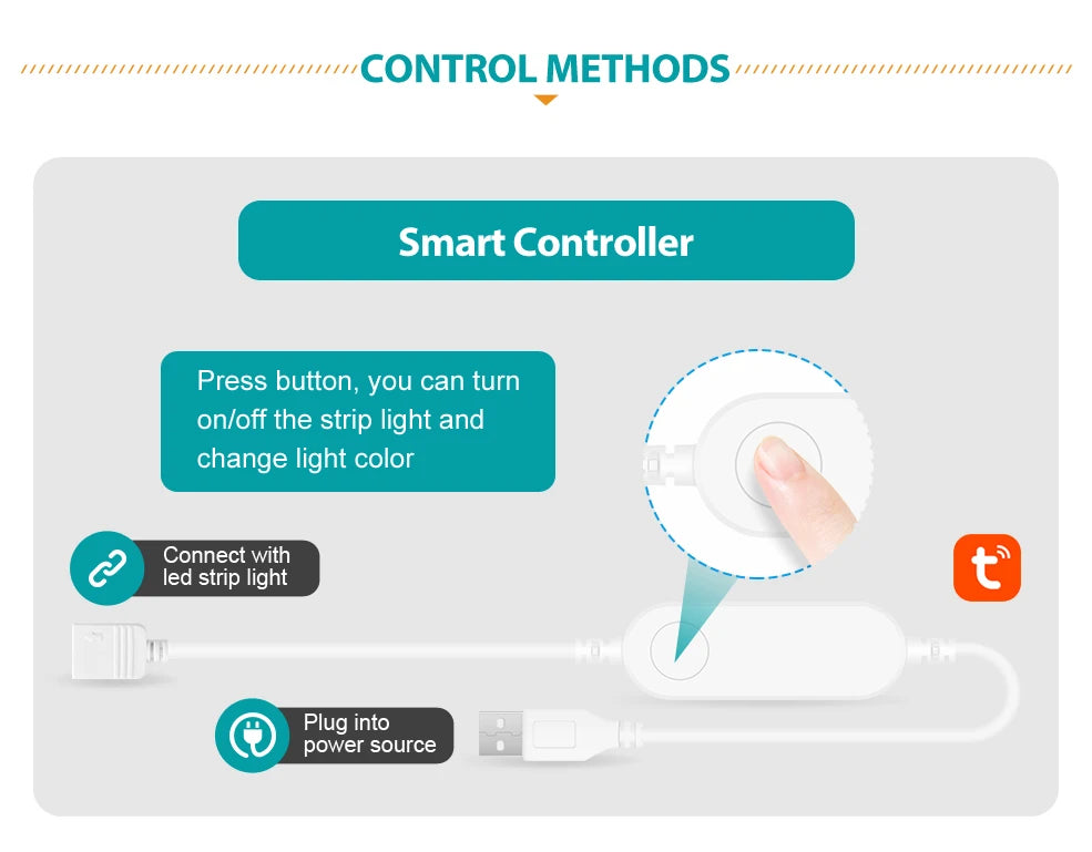 Smart LED Strip Light – RGB/RGBW, WiFi & Zigbee