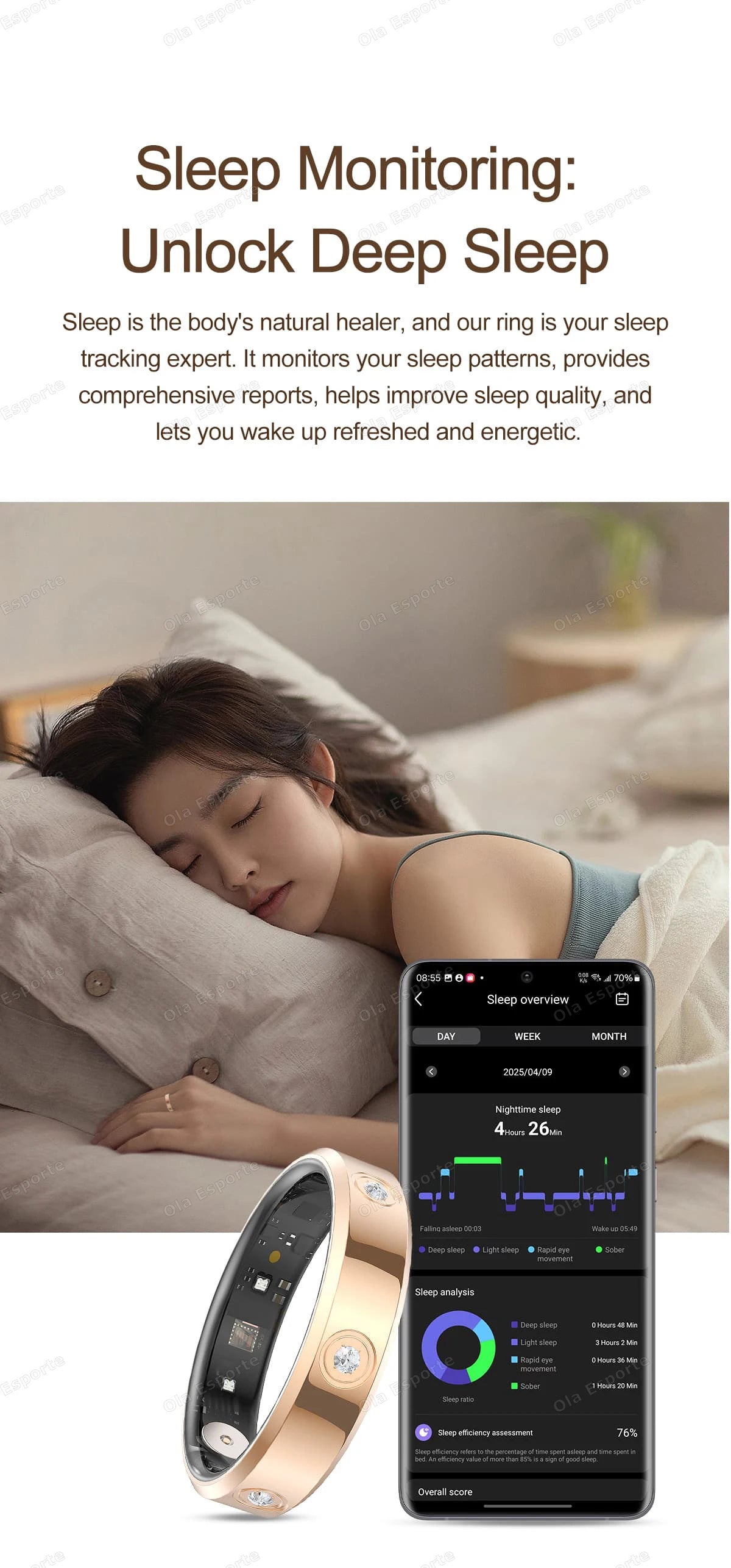 Smart Ring – Heart Rate & Health Monitor