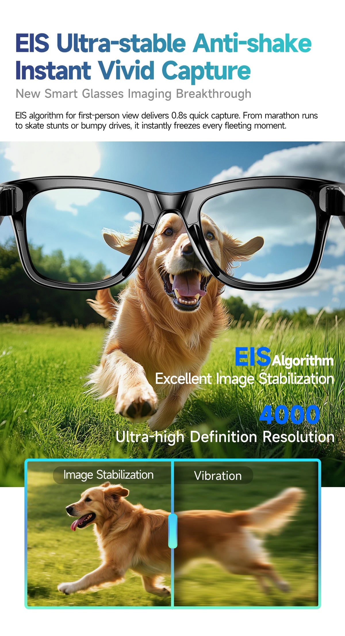 AI Smart Glasses with Camera, Calls & Translation